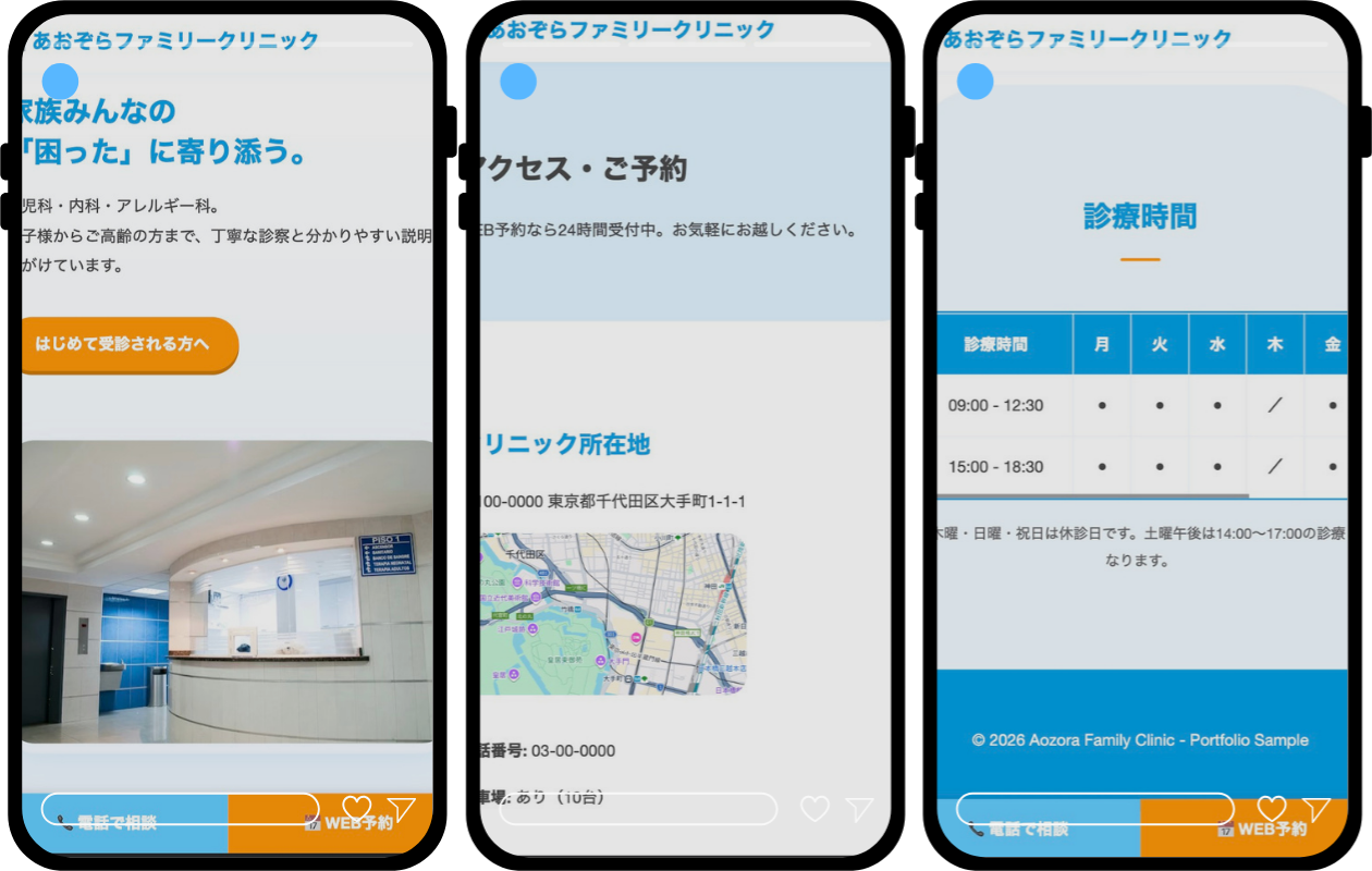 クリニックスマホ3枚合成